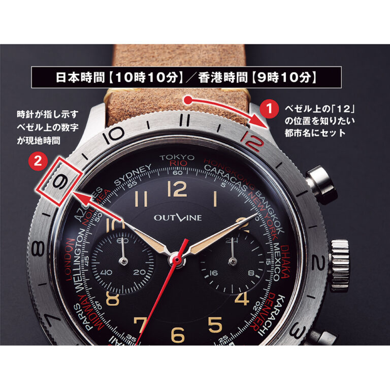 アウトライン200本限定腕時計 記念スタンド付き - 腕時計(アナログ)